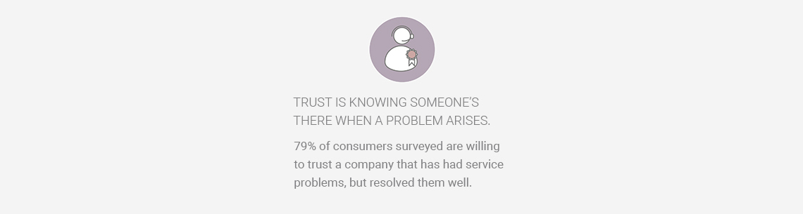 Trust is about knowing someone's there when a problem arises.